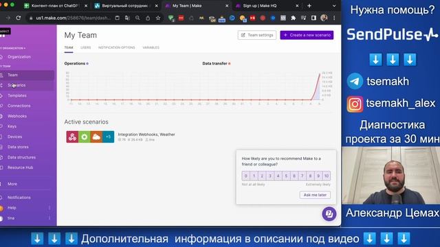 ? SendPulse: Подключение Telegram чат-бота к Make Integromat без программистов