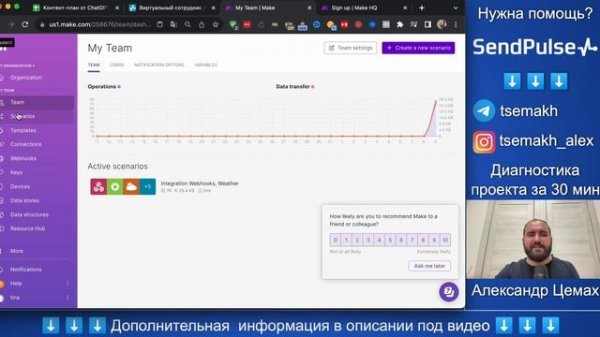? SendPulse: Подключение Telegram чат-бота к Make Integromat без программистов