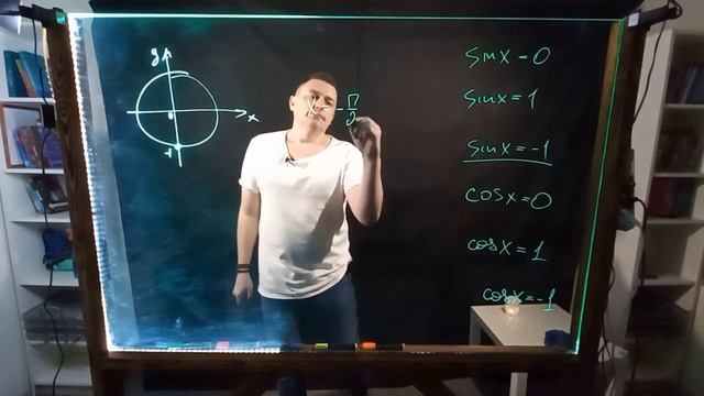 Тригонометрия. Простейшие уравнения, частные случаи sin/cos смотреть онлайн
