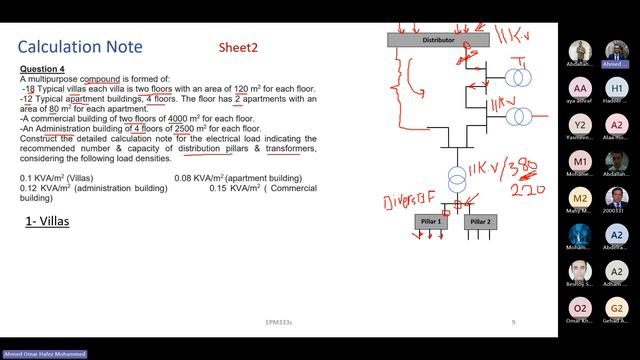 [EPM333s] Electrical Distribution Systems– Tutorial (4) – Eng.Ahmed Omar – Spring '24 смотреть онлайн