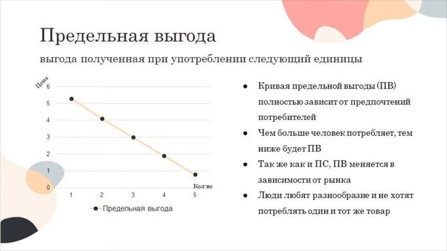 Предельная стоимость и предельная выгода смотреть онлайн