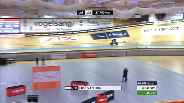 Ellen van Dijk Breaks UCI Hour Record // May 23, 2022 смотреть онлайн
