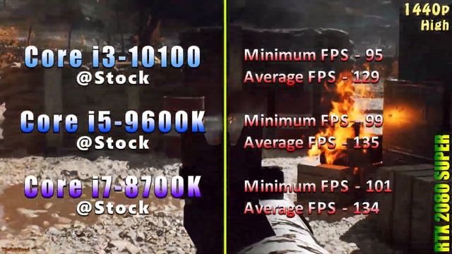 Core i3 10100 vs Core i5 9600K vs Core i7 8700K смотреть онлайн