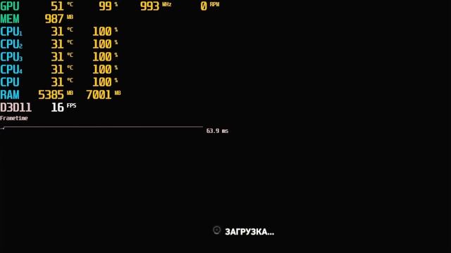AMD Athlon II x4 740 + Nvidia gt 740 test in 18 games смотреть онлайн