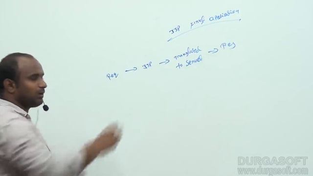 Adv java tutorial || onlinetraining|| JSP(Java Server Page ) Session - 1 by Ratan смотреть онлайн