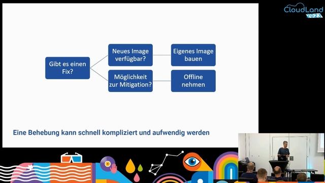 Talk: "Container Vulnerability Management in Kubernetes" - Cloudland 2023, Kevin Schu, AOE смотреть онлайн