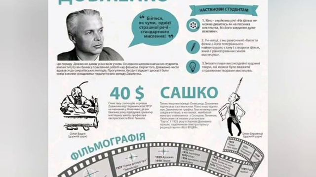 ОЛЕКСАНДР ДОВЖЕНКО смотреть онлайн