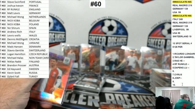 2020 Panini Select UEFA Euro Soccer 4 Box Mixer Pick your Team Break #60 (SOCCER BREAKERS FC) смотреть онлайн
