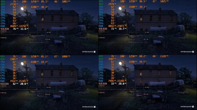 RX 570 Red Dead Redemption 2 Benchmark [1080p All Settings Test] смотреть онлайн