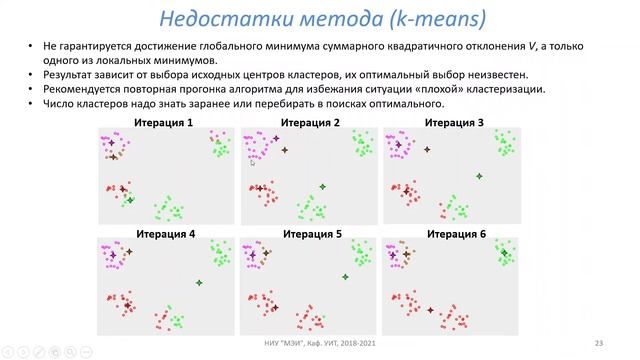 K-Means (К-средних) смотреть онлайн