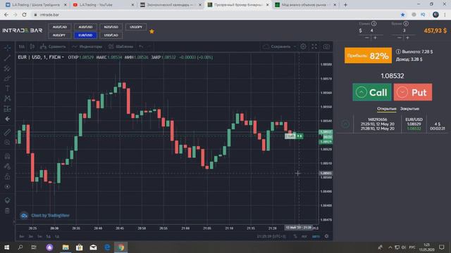По просьбе подписчика обзор сайта Volumes Analysis смотреть онлайн
