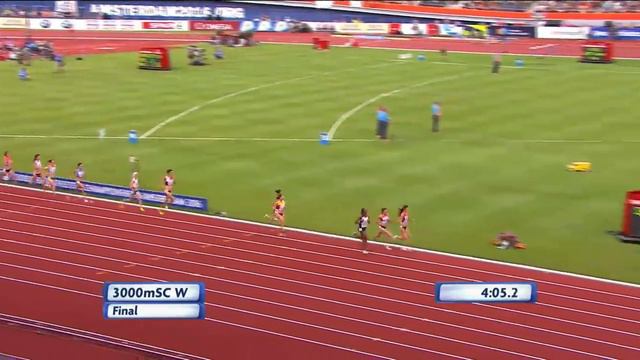 Мария Шаталова. 4-е место. 3000 м с препятствиями. Чемпионат Европы-2016 смотреть онлайн