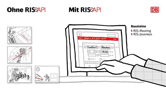 RIS-API: Der Baukasten der Reisendeninformation der DB смотреть онлайн