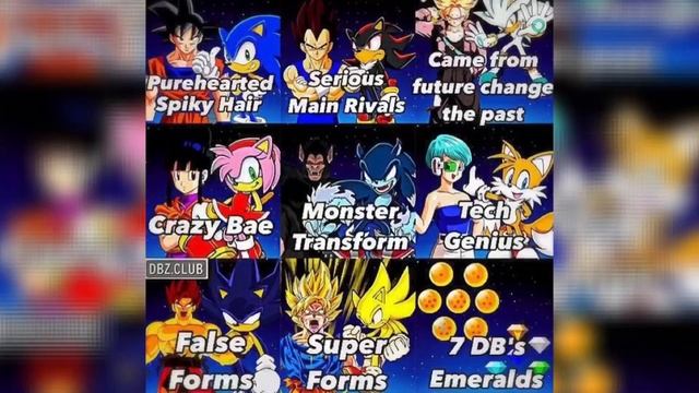 Takashi Iizuka on why we don’t see Hyper Sonic in anymore games - Sonic Discussion - NewSuperChris смотреть онлайн