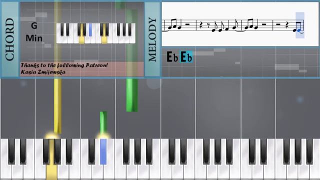 How To Play No Longer Slaves By Bethel On Piano (Tutorial)
