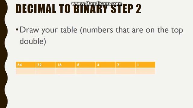 Decimal data into Binary смотреть онлайн