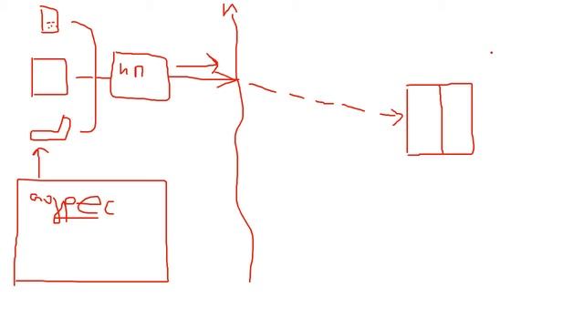 Как работает интернет - клиенты и серверы (Основы HTML и CSS) смотреть онлайн