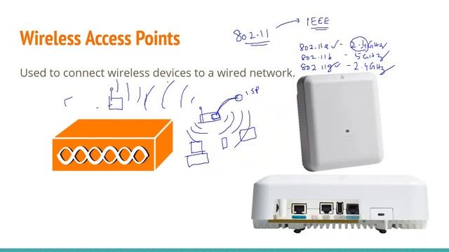 Module 2 Network components | CCNA level 1: Networking Fundamentals | Networking смотреть онлайн