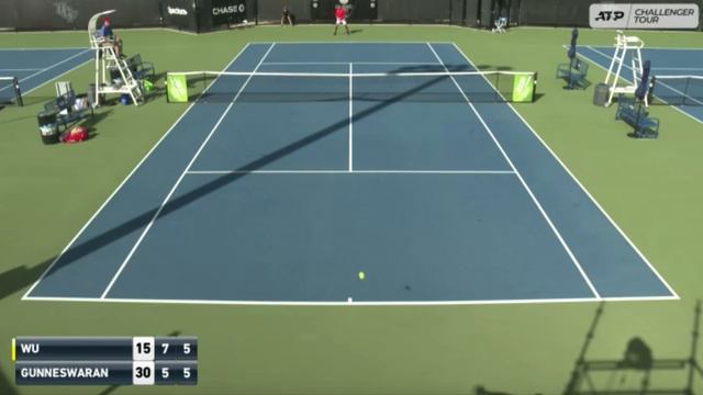 ATP Orlando Challenger: Prajnesh Gunneswaran vs T Wu - Highlights смотреть онлайн
