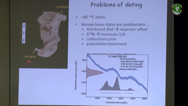 Clive Bonsall - Forager–farmer Interactions? The Iron Gates from 6300 to 5900 cal BC смотреть онлайн