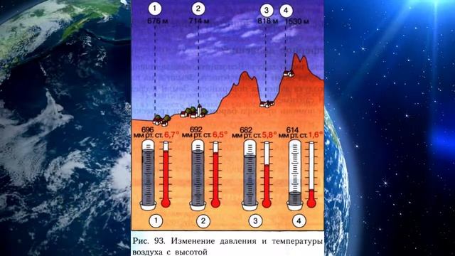 География 5-6кл. §41 "Атмосферное давление" смотреть онлайн