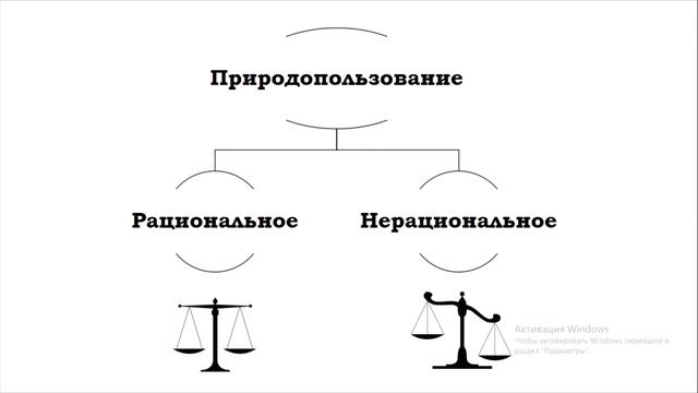 Охрана природы смотреть онлайн