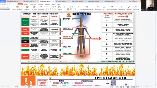 Понимание плакатов СЮЦАЙ 10.04.2023 смотреть онлайн