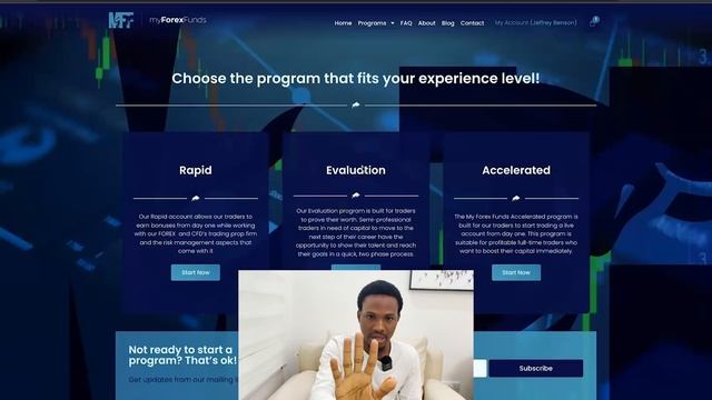 Top 5 Best Prop Firms (Pros, Cons) смотреть онлайн