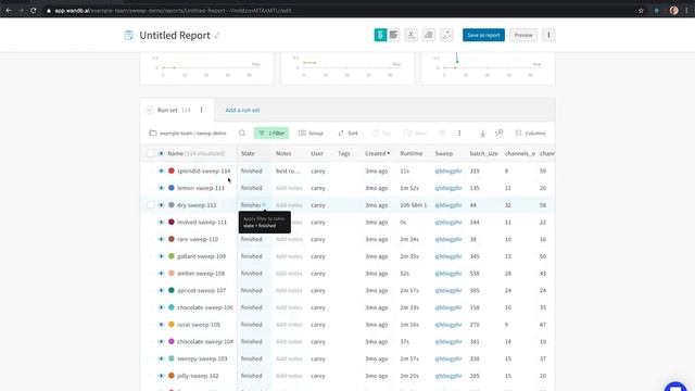 Welcome to Weights & Biases - Introduction Walkthrough (2020) смотреть онлайн