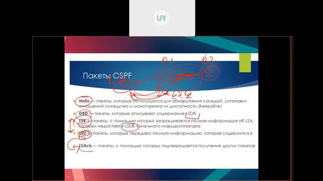 бакалавриат_РЭТ_Осенний семестр_ВСС(каз яз)_Лек №7. OSPF протоколының жұмысымен танысу смотреть онлайн