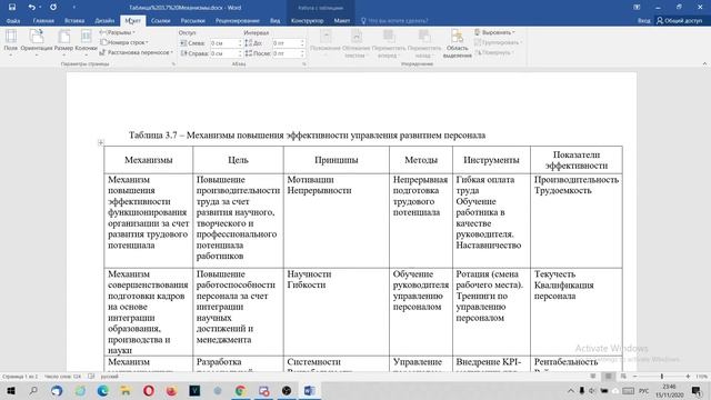 Перенос слов по слогам в WORD смотреть онлайн