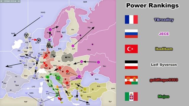 The Longest Diplomacy Game Ever Played | 1911-1920 смотреть онлайн