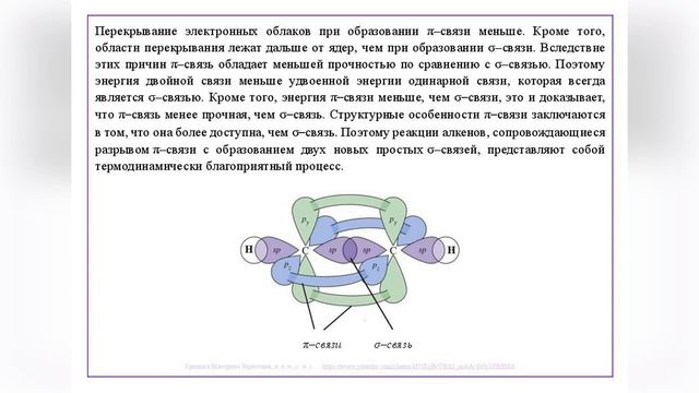 3 занятие. Карбкатионы смотреть онлайн