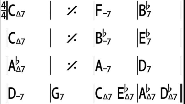 【Backing Track】Lady Bird / Tadd Dameron(BPM250)【No Piano】 смотреть онлайн
