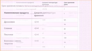 Какая температура должна быть в холодильнике и морозильной камере