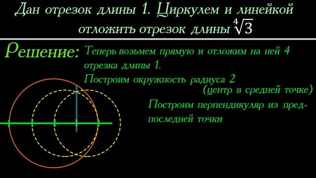 Дан отрезок длины 1. Построить отрезок длины 3^(1/4). Задача на построение циркулем и линейкой смотреть онлайн