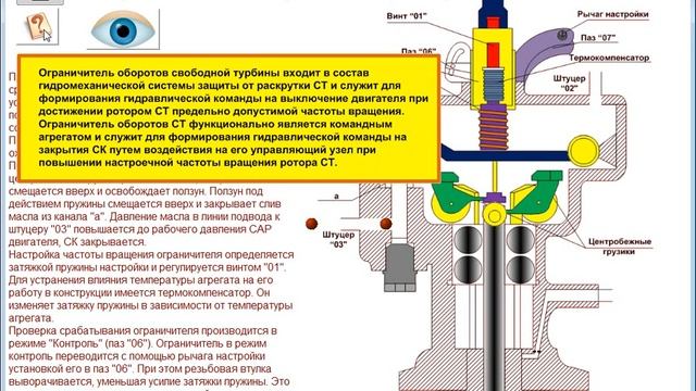 Агрегаты масляной системы САР двигателя НК-16-18СТ смотреть онлайн