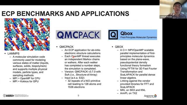 Webinar 062: Evaluating Performance Portability of HPC Applications and Benchmarks смотреть онлайн