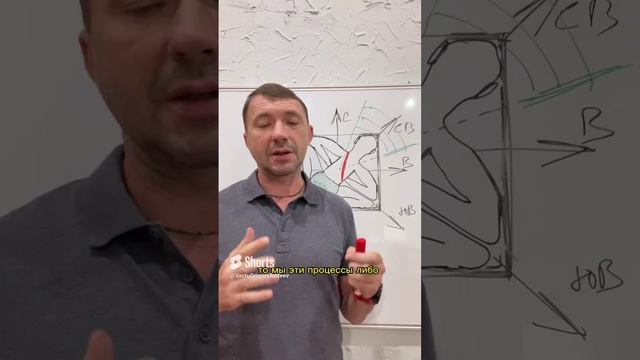 Загрузка Северо-востока #васту #вастушастра смотреть онлайн