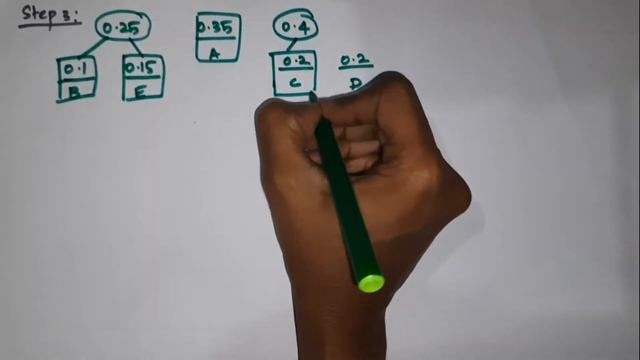 Huffman's Algorithm | Huffman's Code | Greedy's Algorithm смотреть онлайн