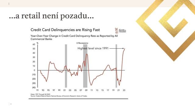 Aktualita pro investory 31.10.2023, Ticho před bouří смотреть онлайн