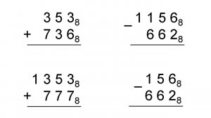 Системы счисления. Урок 3. Восьмеричная и шестнадцатеричная системы счисления