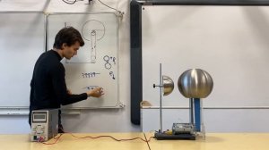 Физика генератора Ван-де-Граафа | MindUP