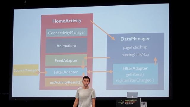 #droidconDE: Hannes Dorfmann – Refactoring Plaid App – A reactive MVP approach смотреть онлайн