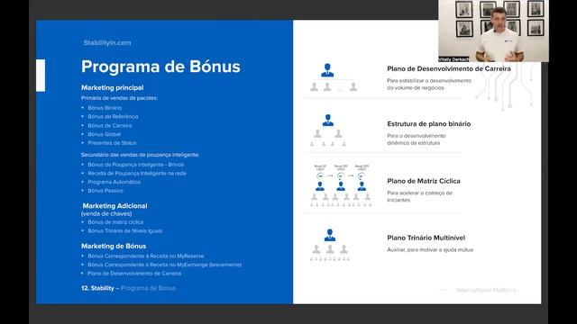 Grande apresentação da empresa Stability (V. Derkach) смотреть онлайн