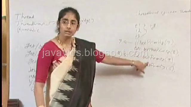 Java : Multi Threading Types & Methods смотреть онлайн