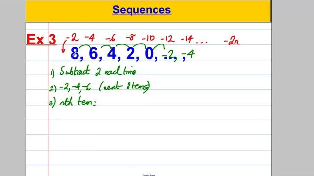 Linear Sequences (nth term) смотреть онлайн