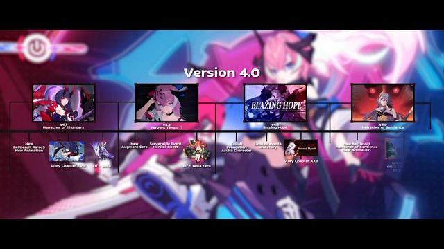 Honkai Impact 3rd - Reveal Trailer 5.0 [unOfficial] | cutversion смотреть онлайн