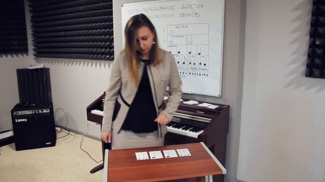 Пианино, сольфеджио от Виктории Волковой в Rock Stars School - урок 5 смотреть онлайн