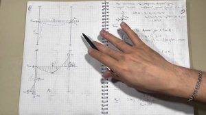 Расчёт статически неопределимой рамы методом перемещений